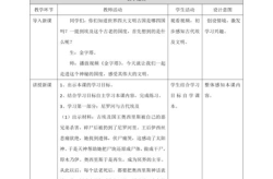 九年级历史上册教案,探索历史脉络，塑造时代精神