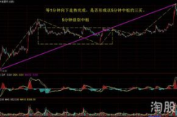 股票000622,最新价格1.78元，跌幅达4.81%