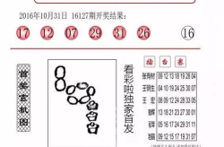 双色球2016121,多角度分析，揭秘号码走势与预测策略