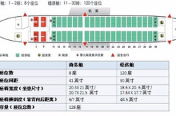 航班号查询,轻松掌握航班信息，出行无忧”