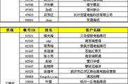 华硕渠道大学,性能卓越，创新体验